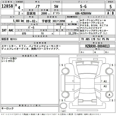 Toyota Noah