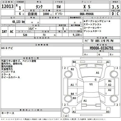 Toyota Tank