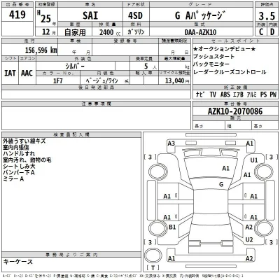 Toyota Sai