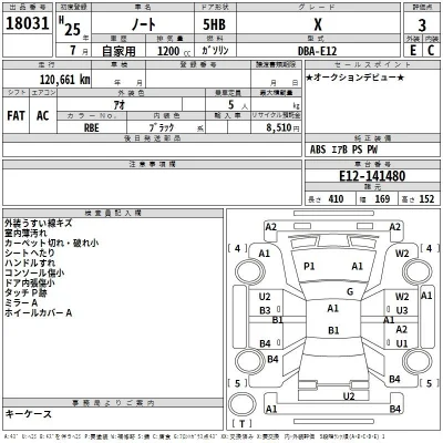 Nissan NOTE