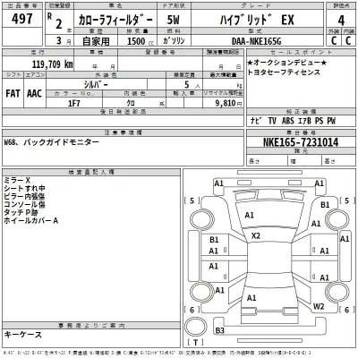 Toyota Corolla Fielder