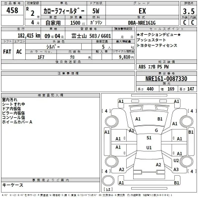 Toyota Corolla Fielder