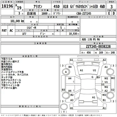 Toyota Allion