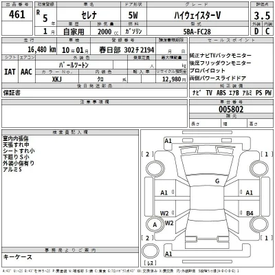 Nissan SERENA