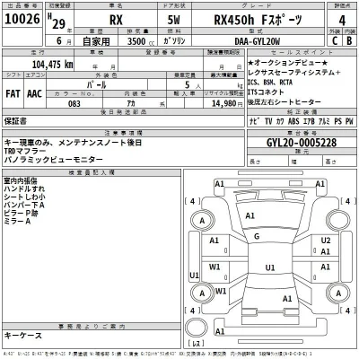 Lexus RX450h