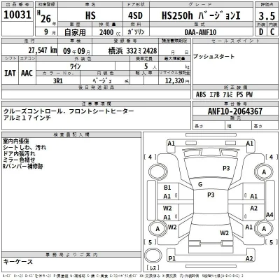 Lexus HS