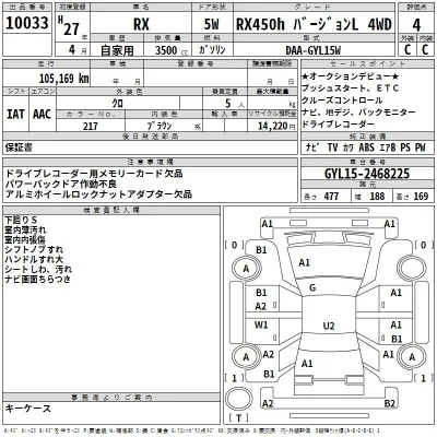 Lexus RX450h