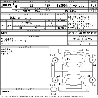 Lexus IS300h