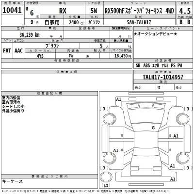 Lexus RX500h