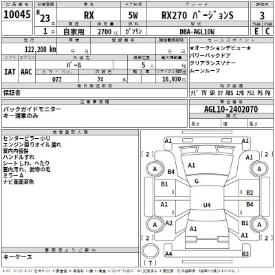 Lexus RX270