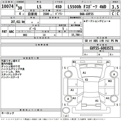Lexus LS500h