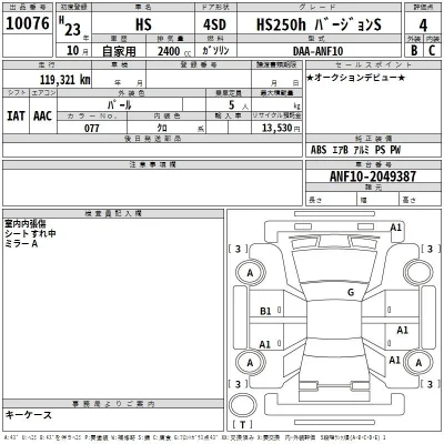 Lexus HS