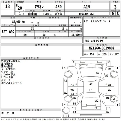 Toyota Allion