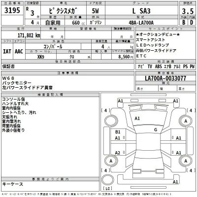 Toyota Pixis Mega