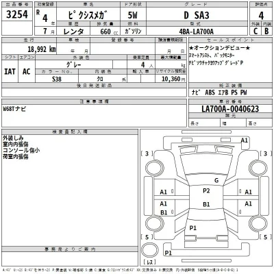 Toyota Pixis Mega
