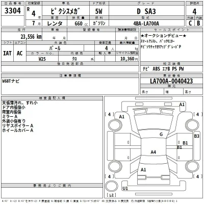 Toyota Pixis Mega