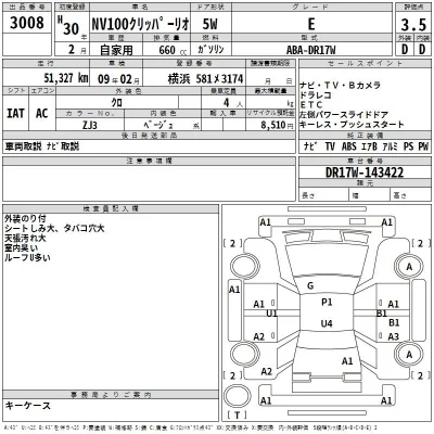 Nissan NV100 Clipper Rio