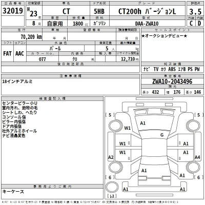 Lexus CT