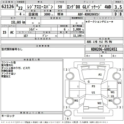 Toyota RegiusAce