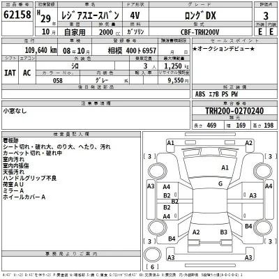 Toyota RegiusAce