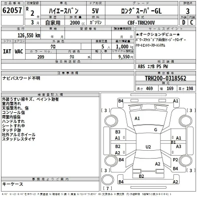 Nissan AD