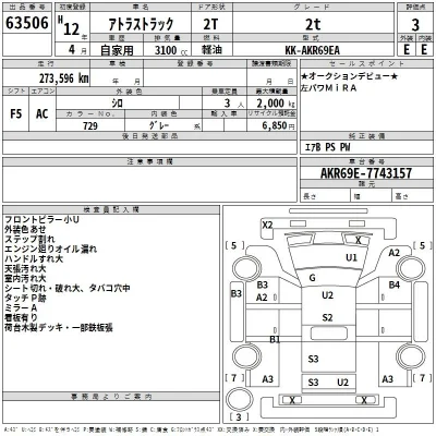 Nissan ATLAS