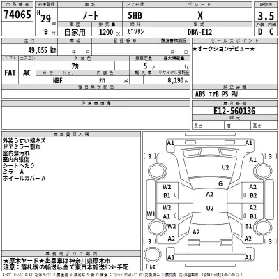 Nissan NOTE