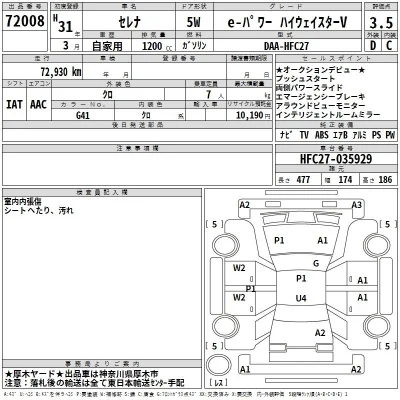 Nissan SERENA
