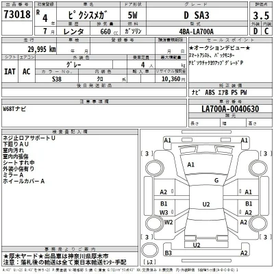 Toyota Pixis Mega