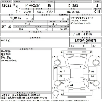 Toyota Pixis Mega