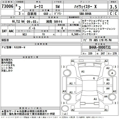 Nissan ROOX