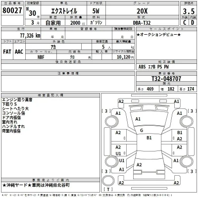 Nissan X-TRAIL