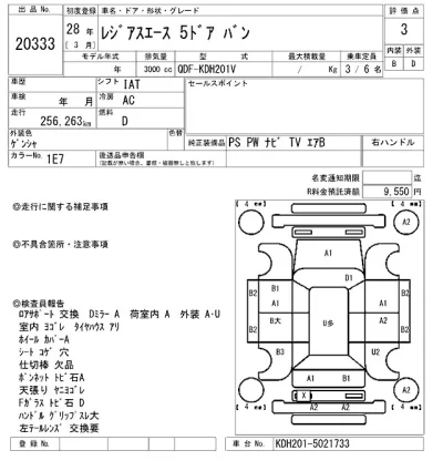 Toyota RegiusAce