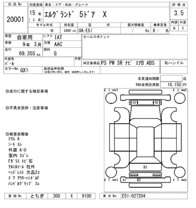 Nissan ELGRAND