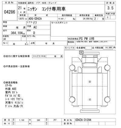 Nissan ATLAS