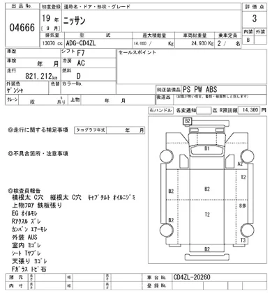 Nissan ATLAS