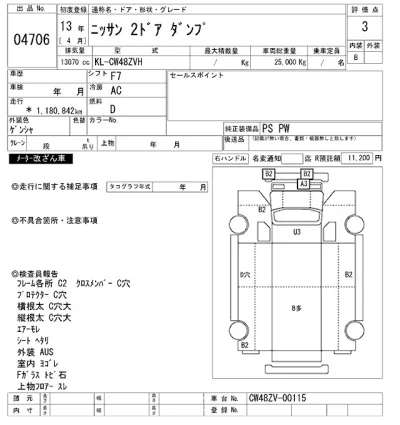 Nissan ATLAS