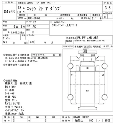Nissan ATLAS