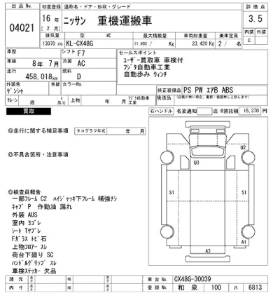 Nissan ATLAS
