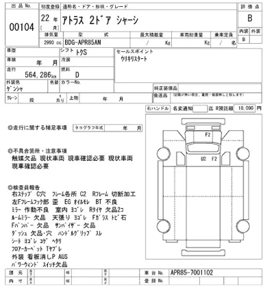 Nissan ATLAS