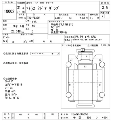 Nissan ATLAS