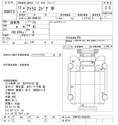 Nissan ATLAS