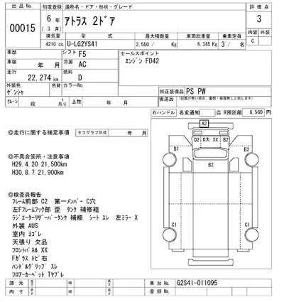 Nissan ATLAS