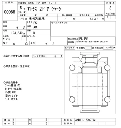 Nissan ATLAS