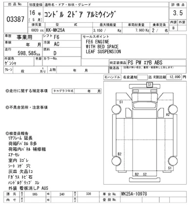 Nissan CONDOR
