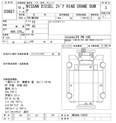 Nissan ATLAS