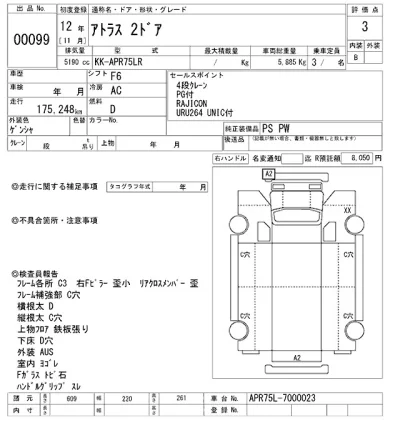 Nissan ATLAS