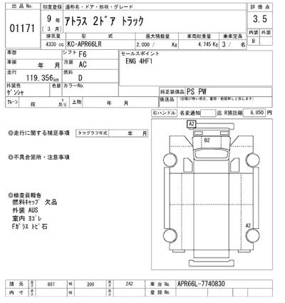 Nissan ATLAS