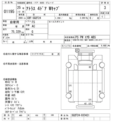 Nissan ATLAS
