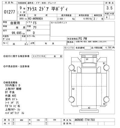 Nissan ATLAS